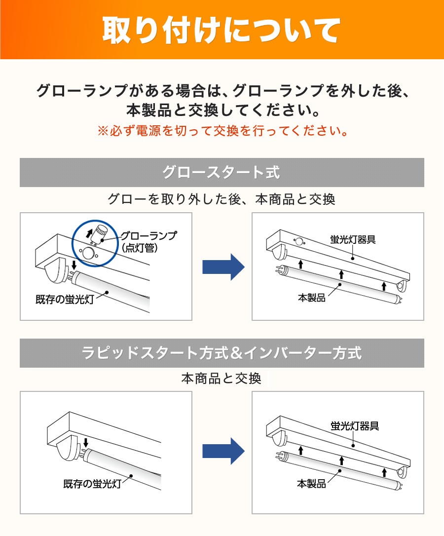 エコデバイスオフィシャルショップ / 【訳あり商品】10/20頃出荷 LED 直管ランプ40W形(昼光色) ※10本セット※ 17W